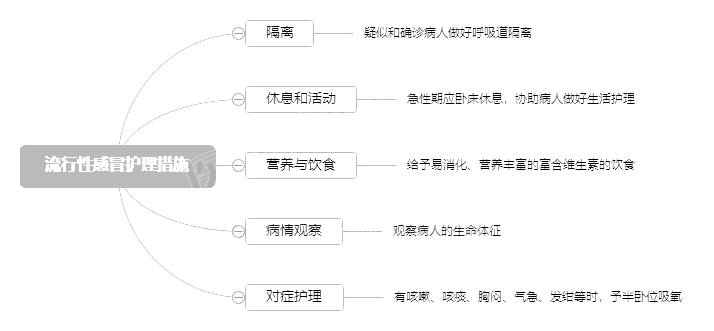 2022o俼֪RcԸðoʩ