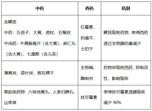 2022(zh)I(y)ˎԇˎC俼֪Rc(21)