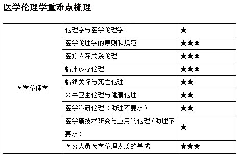 2022l(wi)(zh)I(y)t(y)t(y)W(xu)W(xu)(f)(x)Ҫc(din)俼