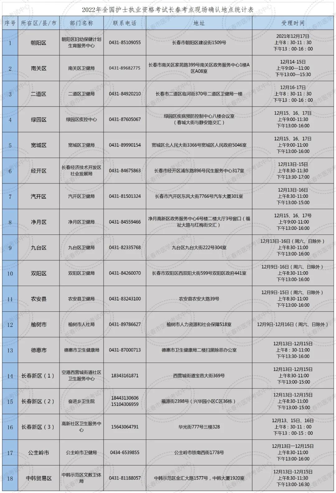 Lc2022oʿYԇF(xin)_Jrgc