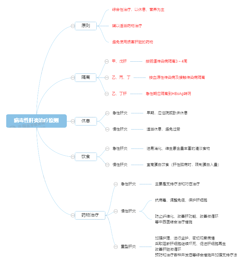 2022o(h)俼֪Rc(din)Ըίԭt