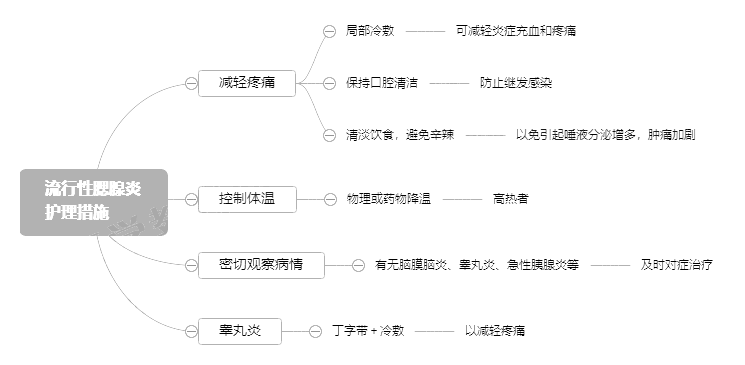 2022o(h)俼֪R(sh)c(din)o(h)ʩ