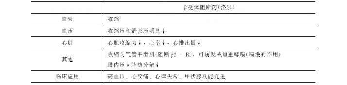 2022R(zh)I(y)t(y)ԇ׻֪Rc12