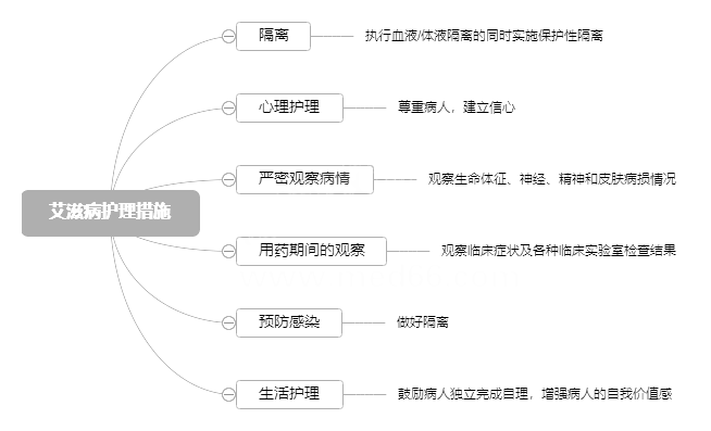 2022o(h)俼֪R(sh)c(din)̲o(h)ʩ