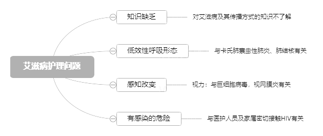 2022o俼֪Rc̲o톖}