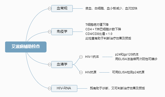 2022o(h)俼֪R(sh)c(din)̲oz