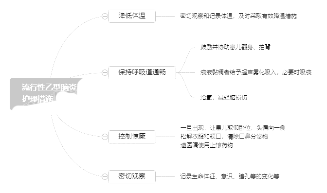 2022o(h)俼֪Rc(din)Xo(h)ʩ