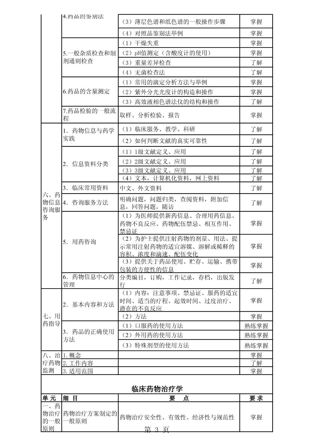 2022(j)ˎ(zhun)I(y)(sh)`ԇV