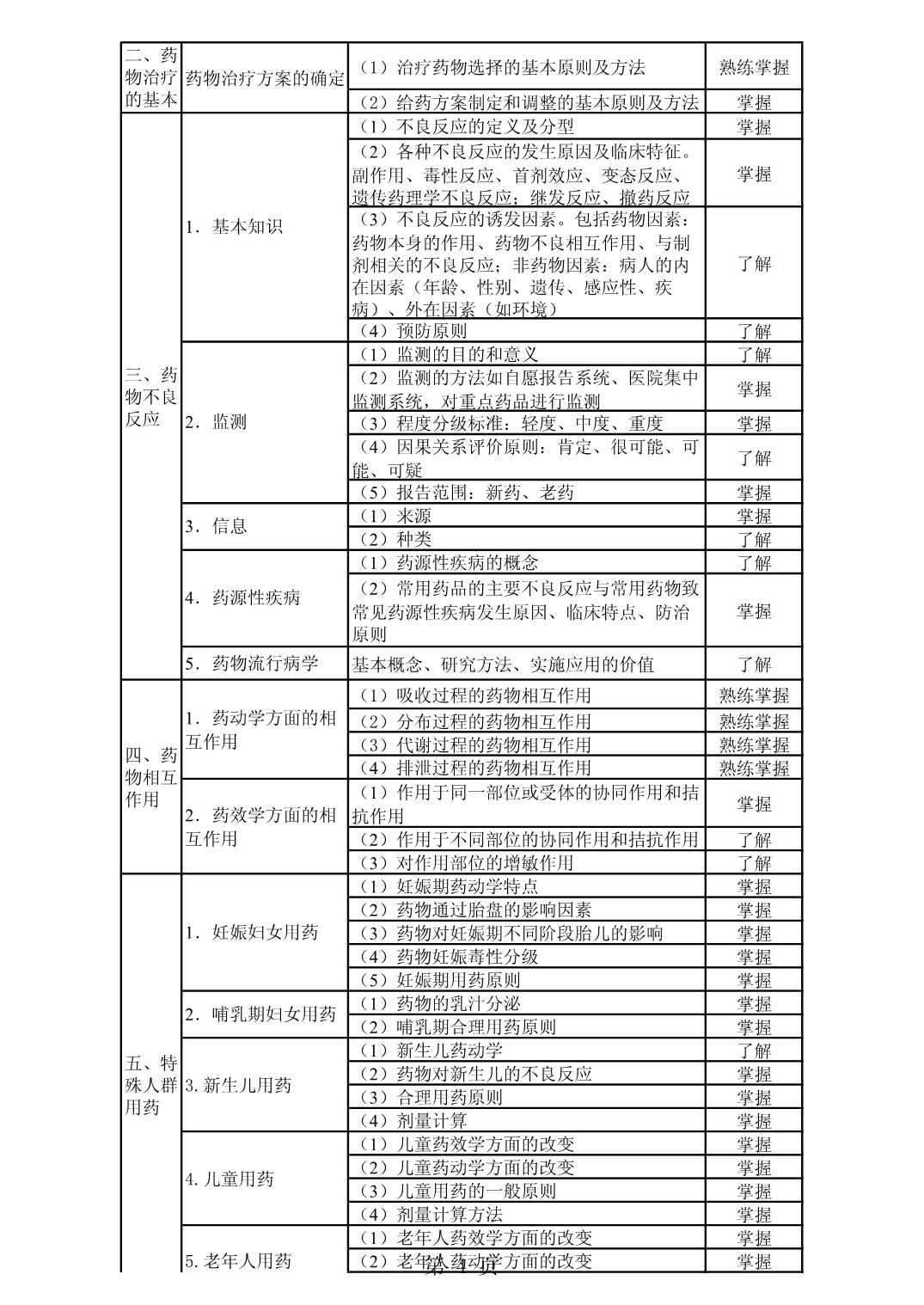 2022(j)ˎ(zhun)I(y)(sh)`ԇV