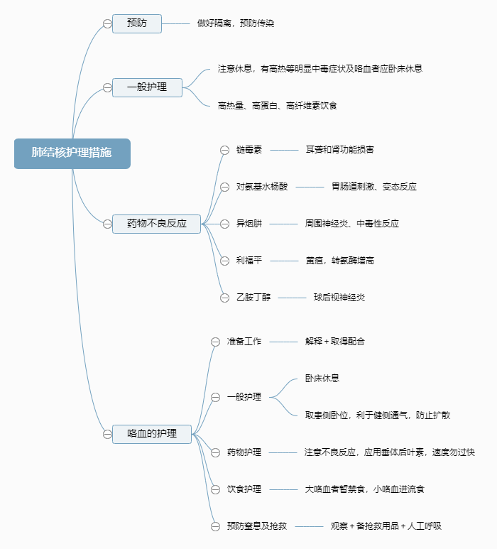 2022o(h)俼֪RcνY(ji)o(h)ʩ