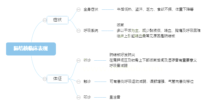 2022o(h)俼֪R(sh)c(din)νY(ji)RF(xin)