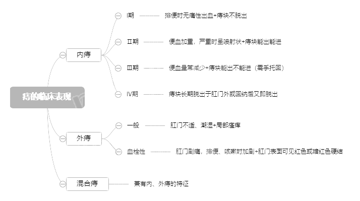 2022o俼֪Rc̵RF(xin)