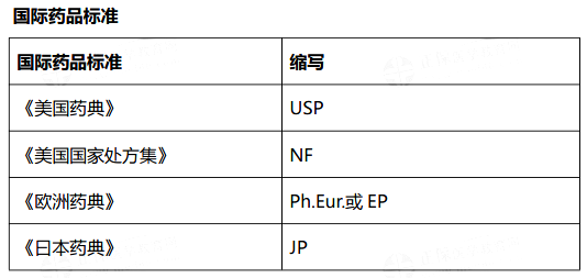 2022(zh)I(y)ˎԇˎһ(f)(x)֪Rc(51)