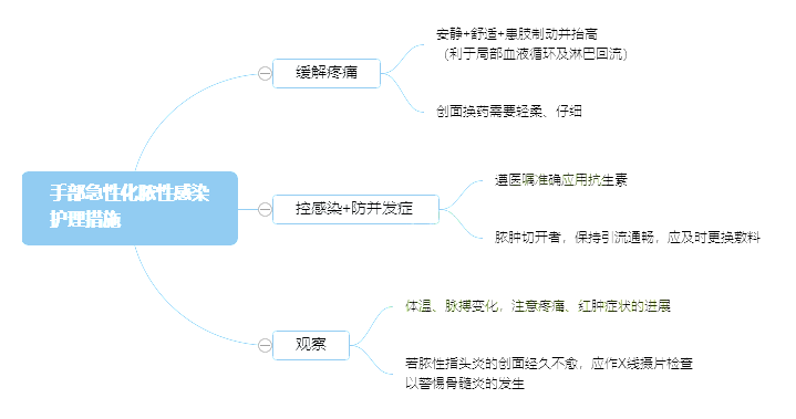 2022o(h)俼֪R(sh)c(din)ֲԻēԸȾo(h)ʩ