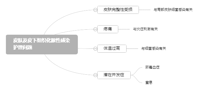 2022o(h)俼֪R(sh)c(din)ƤwƤ½MēԸȾo(h)톖}