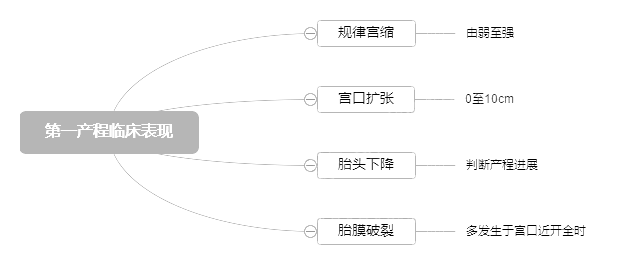 2022o(h)俼֪R(sh)c(din)һa(chn)RF(xin)