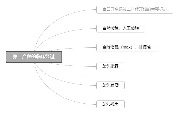 2022o(h)俼֪Rcڶa(chn)̵R(jng)^