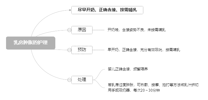 2022o(h)俼֪R(sh)c(din)鷿[Ûo(h)