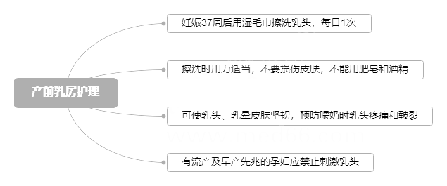 2022o(h)俼֪R(sh)c(din)a(chn)ǰ鷿o(h)