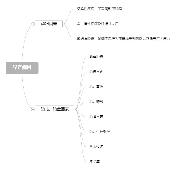 2022o俼֪Rca(chn)