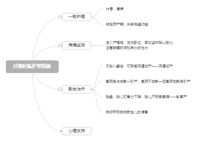 2022o(h)俼֪R(sh)c(din)^o(h)ʩ