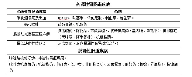 2022(zh)I(y)ˎԇˎC(f)(x)俼֪Rc(58)