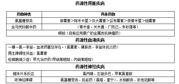 2022(zh)I(y)ˎԇˎC(f)俼֪Rc(58)