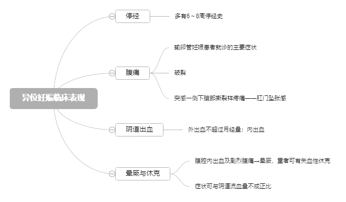 2022o俼֪RcλRF(xin)