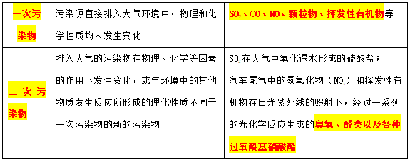 2022깫l(wi)(zh)I(y)t(y)h(hun)l(wi)W(xu)cx(4)