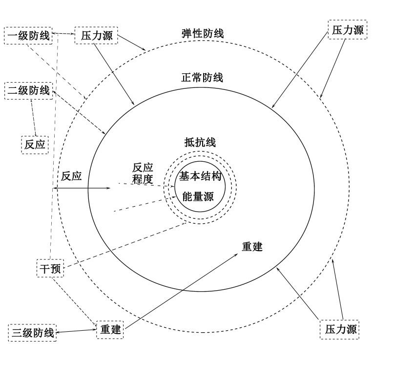 2022(j)o(h)ԇ(f)(x)俼رc(din)4