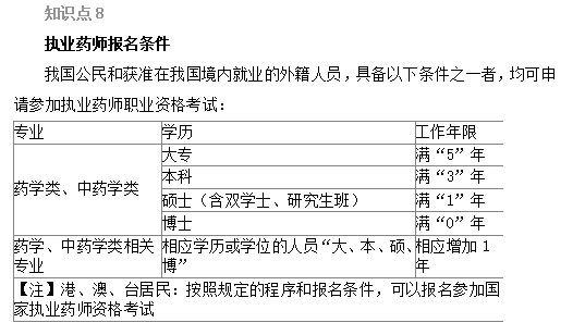 2022(zh)I(y)ˎԇҎ(gu)xc(din)6-10