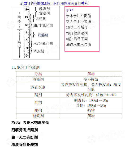 2022(zh)I(y)ˎˎһc(ni)ӛE