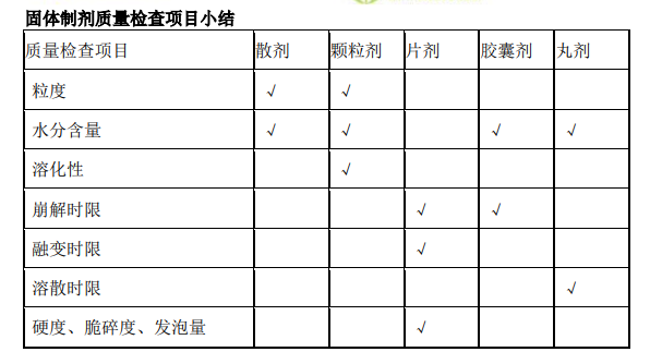 2022(zh)I(y)ˎˎһc(din)(ni)ӛE