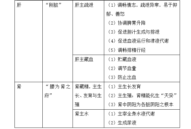 2022(zh)I(y)ˎԇˎCxc(din)6-10