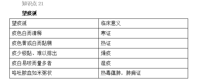 2022(zh)I(y)ˎԇˎCxc(din)21-25