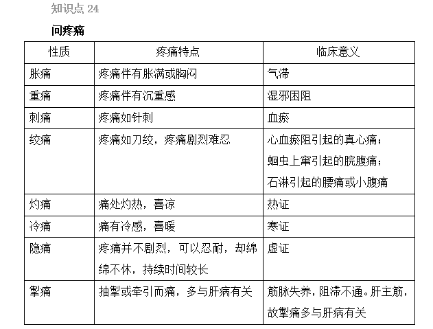 2022(zh)I(y)ˎԇˎCxc(din)21-25