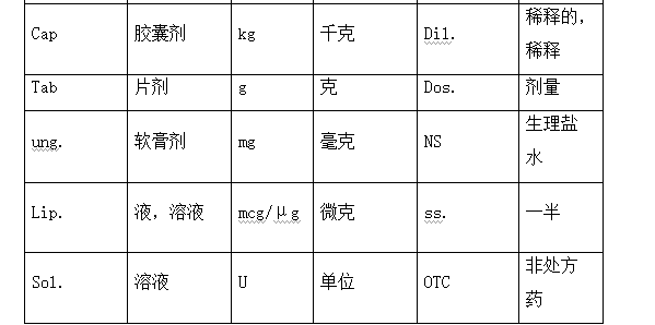 2022(zh)I(y)ˎԇˎCxc21-25