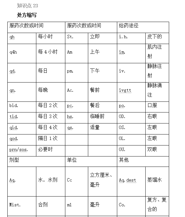 2022(zh)I(y)ˎԇˎCxc21-25