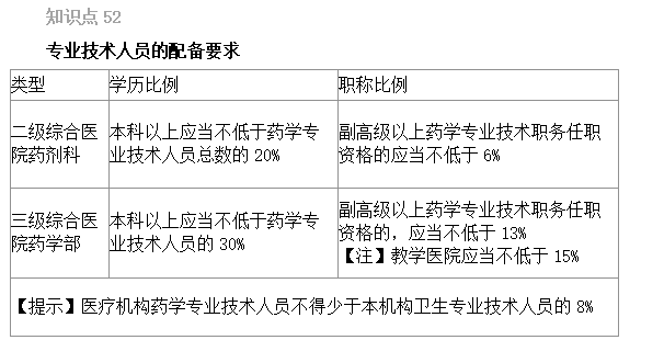 2022(zh)I(y)ˎԇҎ(gu)xc51-55