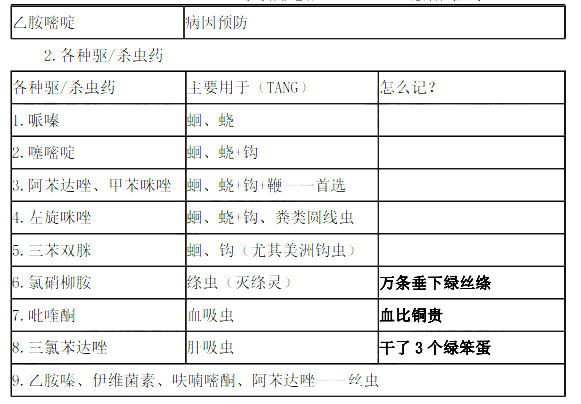 2022(zh)I(y)ˎˎʮһc(din)(ni)ӛE