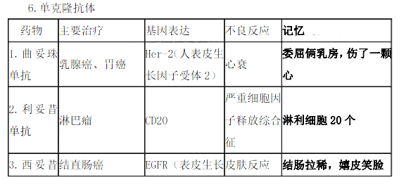 2022(zh)I(y)ˎˎʮc(ni)ӛE