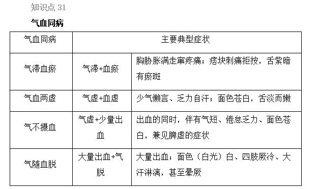 2022(zh)I(y)ˎԇˎCxc(din)31-35