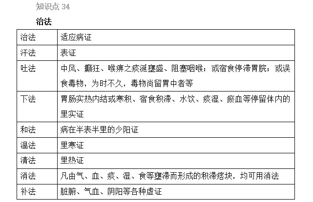 2022(zh)I(y)ˎԇˎCxc(din)31-35