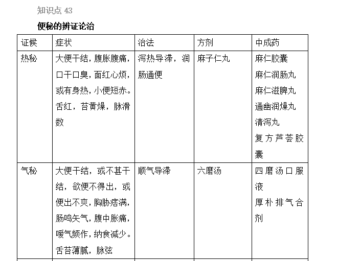 2022(zh)I(y)ˎԇˎCxc(din)41-45