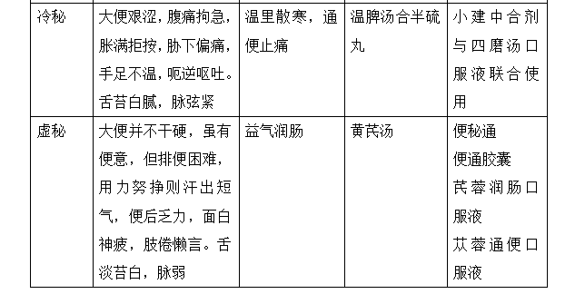 2022(zh)I(y)ˎԇˎCxc(din)41-45