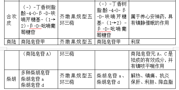 2022(zh)I(y)ˎԇˎһxc(31-35)