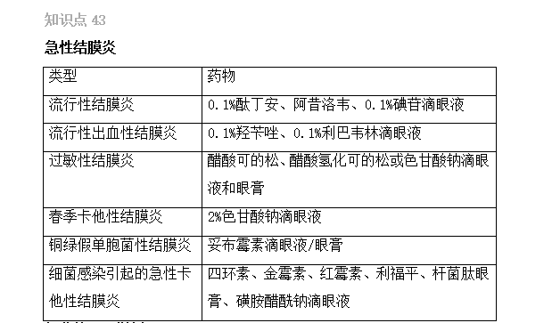 2022(zh)I(y)ˎԇˎCxc41-45