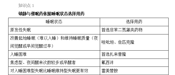 2022(zh)I(y)ˎԇˎxc(din)1-5