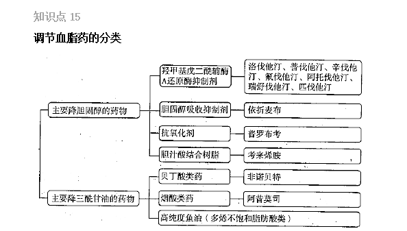 2022(zh)I(y)ˎԇˎxc(din)11-15