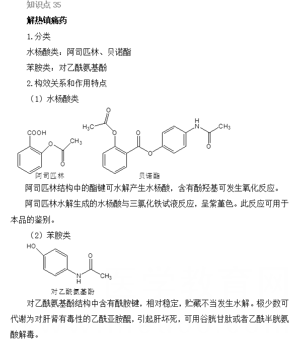 2022(zh)I(y)ˎԇˎһxc31-35